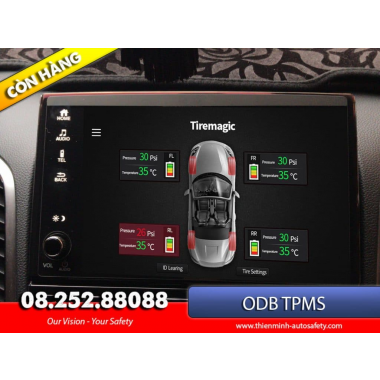 USB TPMS hiển thị trên màn hình Android DVD